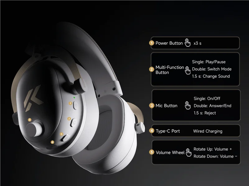 Cuffie gaming wireless MCHOSE V9 Turbo 7.1 Surround Sound RGB Esports con driver da 60mm, microfono con cancellazione del rumore e base di ricarica