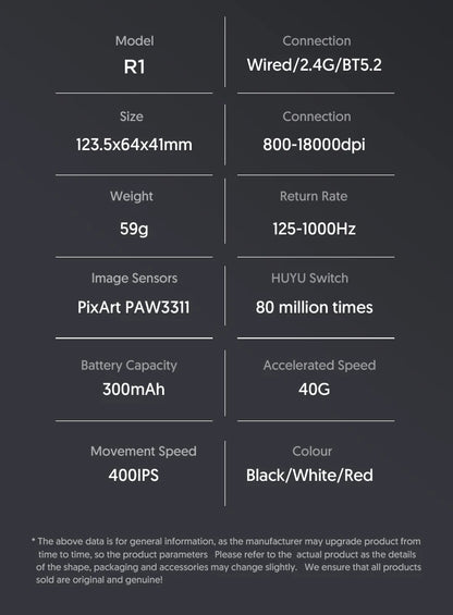 Attack Shark R1 Wireless Mouse Bluetooth Gaming Mouse, Viral Mouse Reviewed by Influencers PAW3311 Sensor, 1000Hz Return-rate
