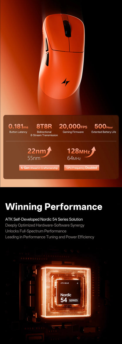ATK Blazing Sky Z1 V2 Ultimate bezdrátová myš PAW3950 Ultra Dual 8K herní myš ergonomická, vlastní vývoj, pro střední až velkou ruku