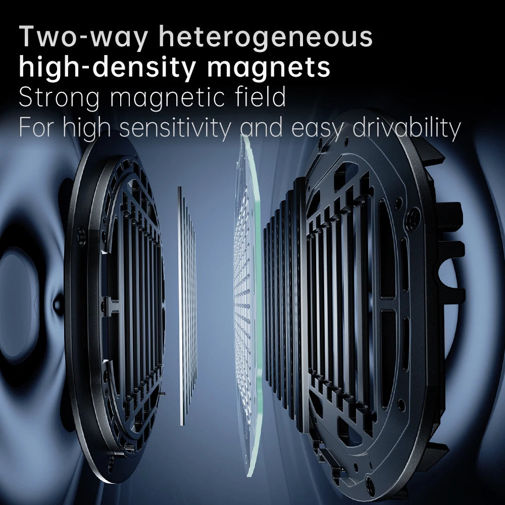 FiiO JT7 Planar-Magnetic-Audiophile-Kopfhörer – kabelgebundenes Over-Ear-HiFi-Headset mit 95x86mm-Treiber, verstellbarem Kopfbügel und 4.4mm/3.5mm-Kabel