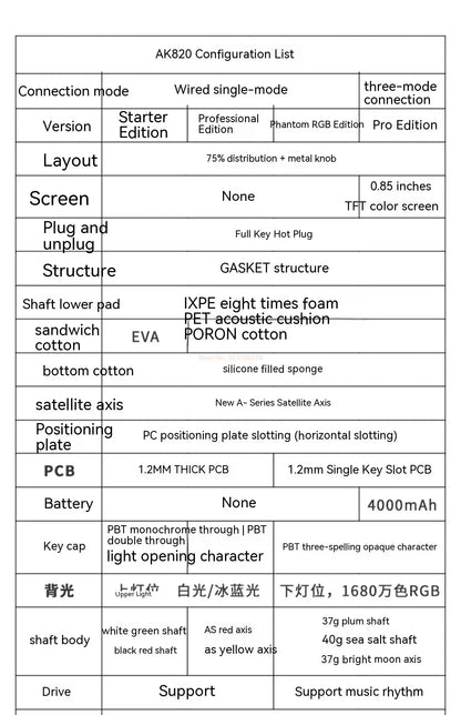Ajazz Ak820 Pro Fessional Mechanical Keyboard Tft Screen Multifunctional Knob Game Keyboard 3 Mode Hot Plug Rgb Pad Office Gift