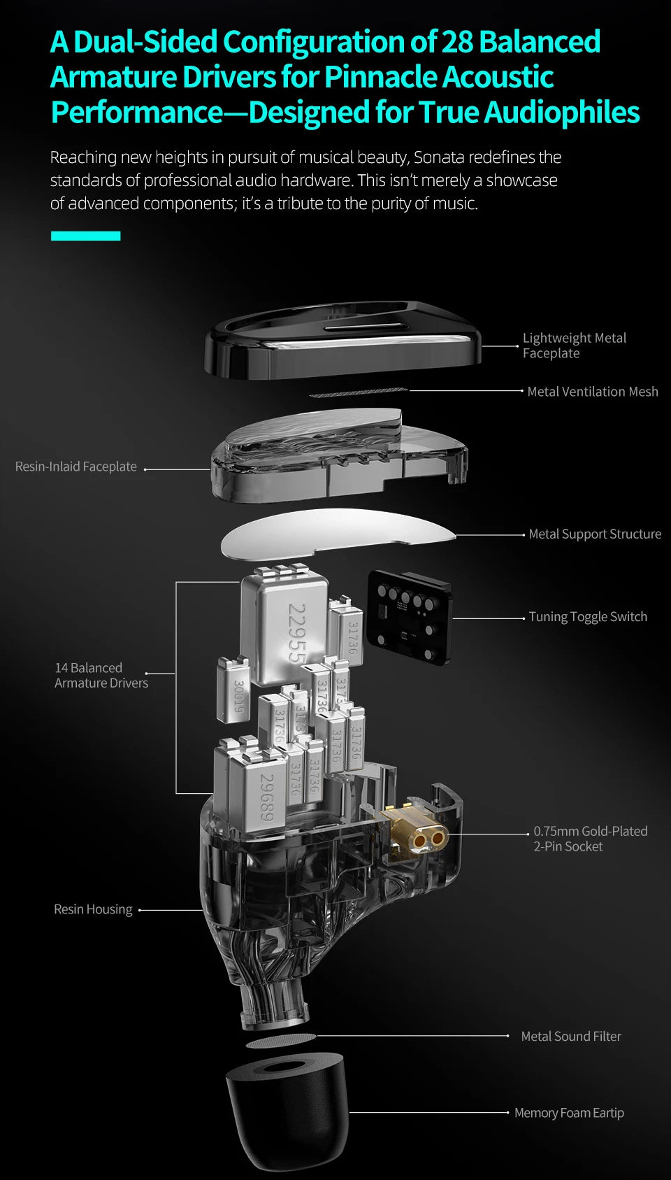 KZ Sonata 28BA Units Upgraded HIFI Headphones On-ear tunable balanced armature unit Wired gaming headphones