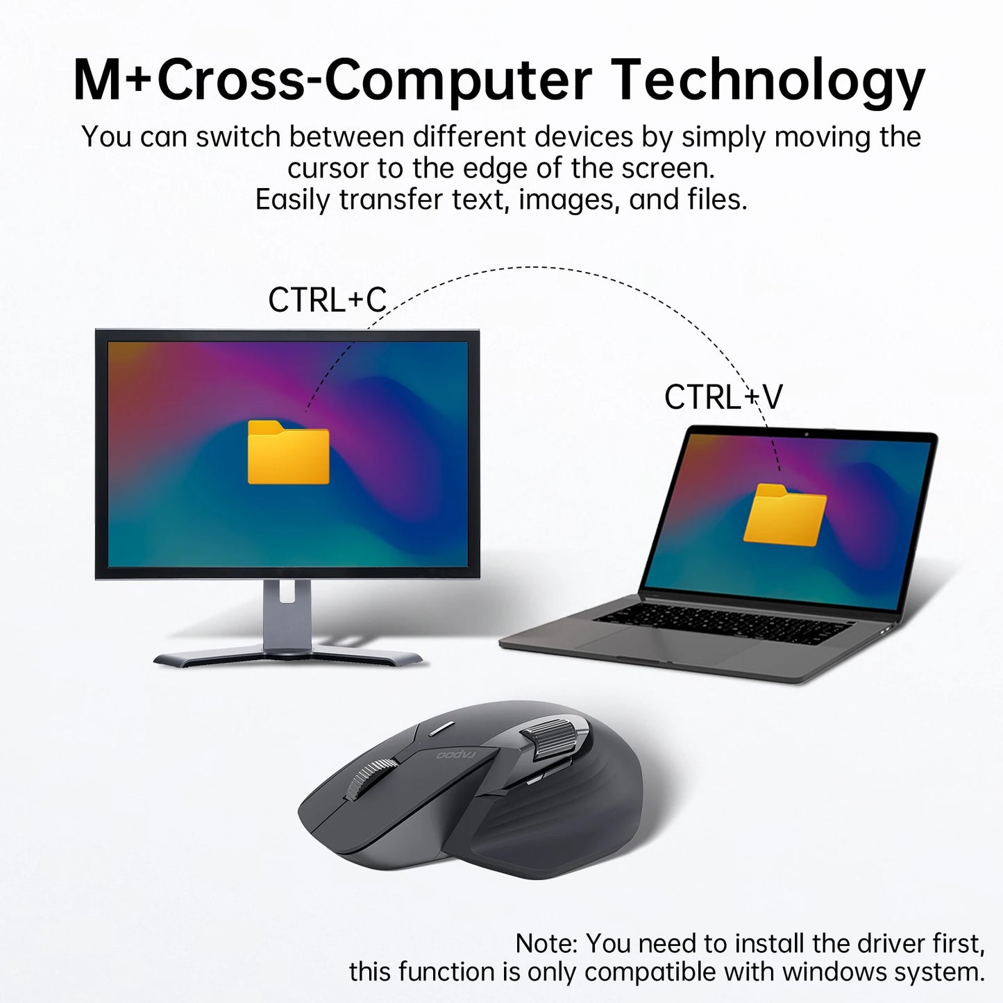 Rapoo MT760/MT760Mini Multi-mode Rechargeable Wireless Bluetooth Mouse Ergonomic 4000 DPI Supports Up to 4 Devices Office Mice
