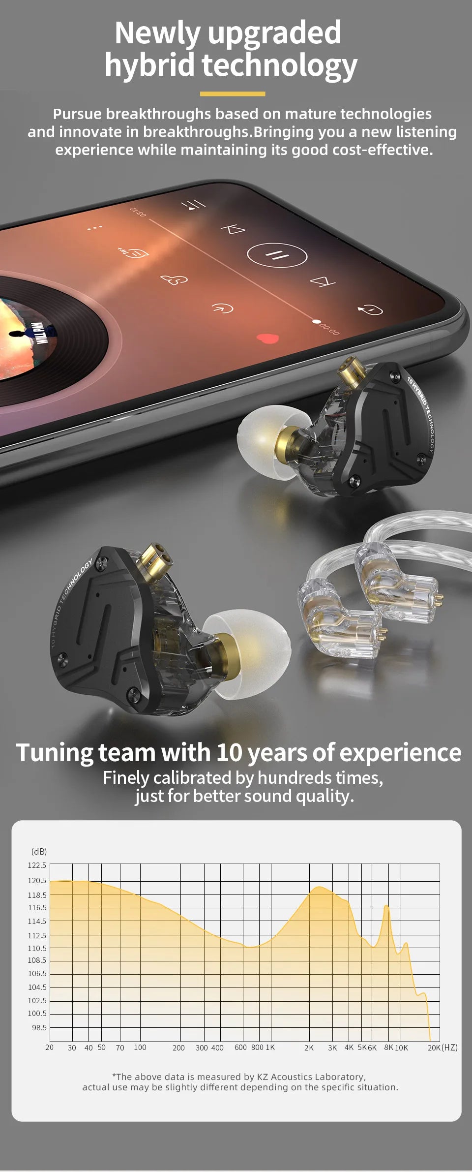 Auricolari in-ear cablati KZ ZS10 Pro X HiFi con bassi monitor, cavo staccabile e microfono