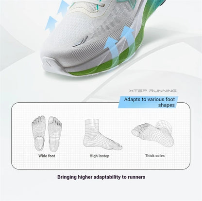 Xtep Lingbu 2.0 Ανδρικά Παπούτσια Τρεξίματος 2025 Spring ACE Support Feather Foam Αθλητικά Παπούτσια Stability Advanced Sneakers 875119110001