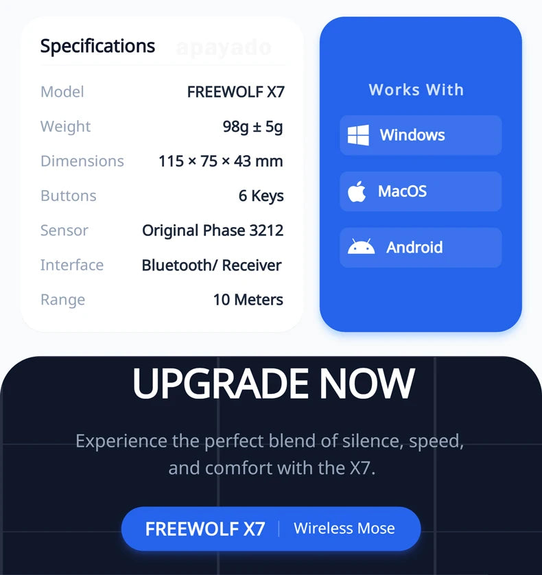 FREEWOLF X7 Wireless Mouse Bluetooth 2.4G Dual Mode Silent Rechargeable 4000 DPI Battery Indicator Ergonomic for PC Mac Laptop
