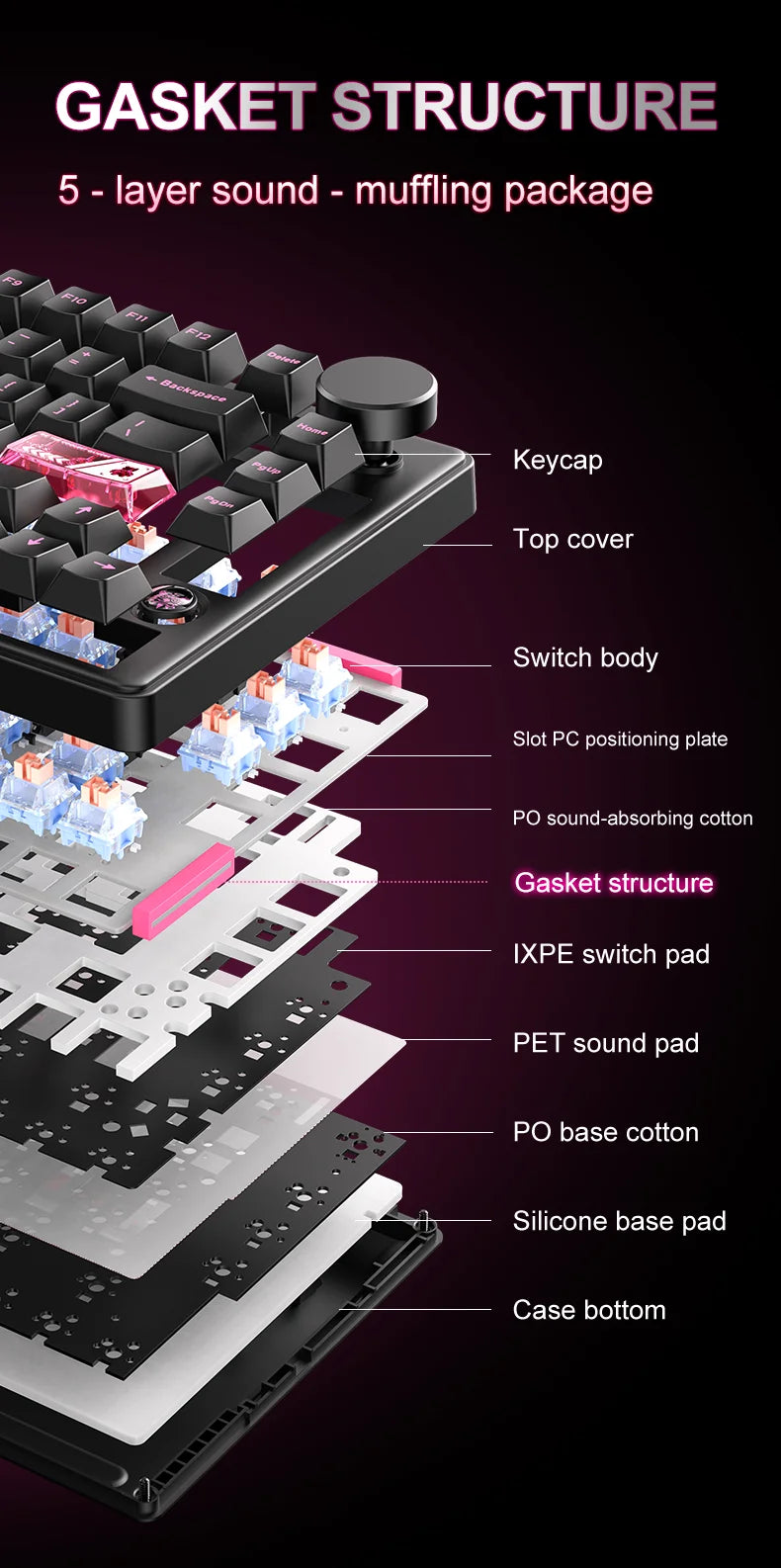 Onikuma 2025 New Mt706 RGB Gaming Mechanical Keyboard 2.4g/ Wired/Bt, 81-Key PBT RGB Gaming Keyboard