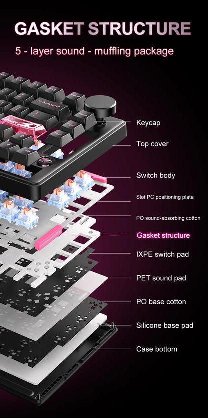 Onikuma 2025 New Mt706 RGB Gaming Mechanical Keyboard 2.4g/ Wired/Bt, 81-Key PBT RGB Gaming Keyboard