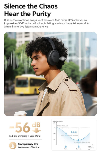 Cuffie over-ear QCY H3S ANC Bluetooth 6.0 – Hi-Res LDAC Spatial Audio, cancellazione adattiva del rumore -56dB, headset wireless