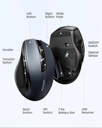 UGREEN Wireless Mouse Bluetooth 5.0 Mouse Ergonomic 4000DPI 6 Mute Buttons Mouse For MacBook Tablet Laptops Computer PC 2.4G Mice