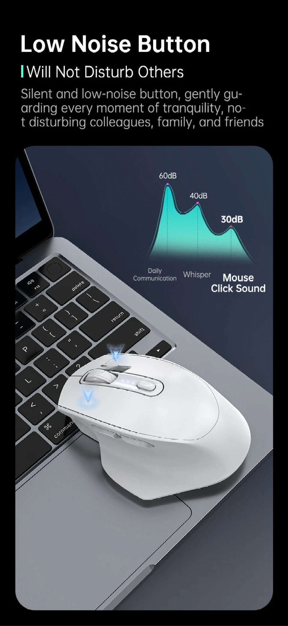 USB Wired Mouse RGB Backlight Silent Ergonomic Adjustable DPI for Desktop Laptop PC Office Gaming Home Daily Working Use