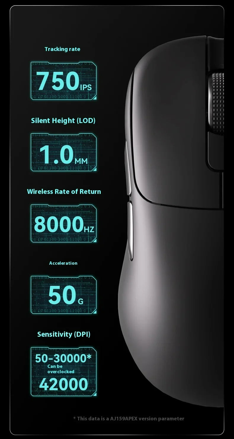 AJAZZ AJ179 APEX Gaming-Maus mit Dock mit Farbdisplay, magnetischem Laden, 8000Hz Hochfrequenz /, Tri-Mode (PAW3950), Rechtshänder
