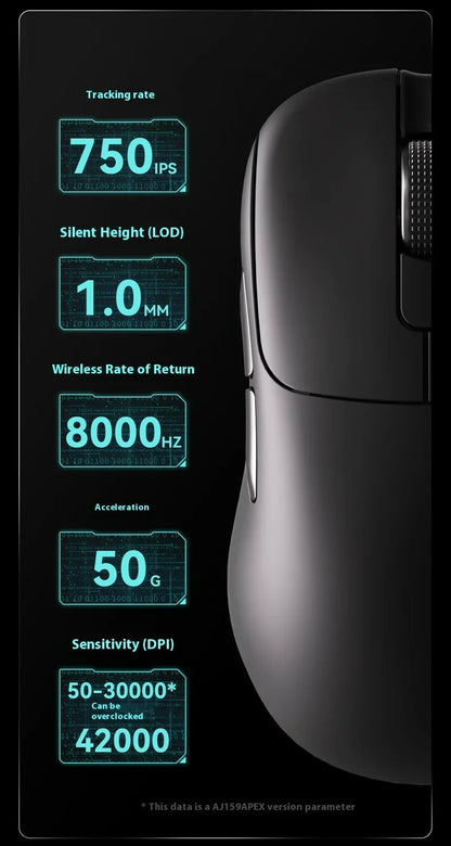 AJAZZ AJ179 APEX Gaming-Maus mit Dock mit Farbdisplay, magnetischem Laden, 8000Hz Hochfrequenz /, Tri-Mode (PAW3950), Rechtshänder