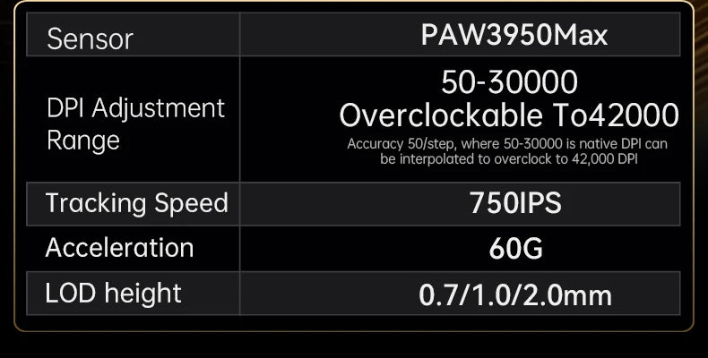 Attack Shark R11 Ultra 8K Carbon Fiber Gaming Mouse, PAW3950MAX, 49g Ultra-Lightweight, Wireless 8000Hz Polling, Tri-Mode