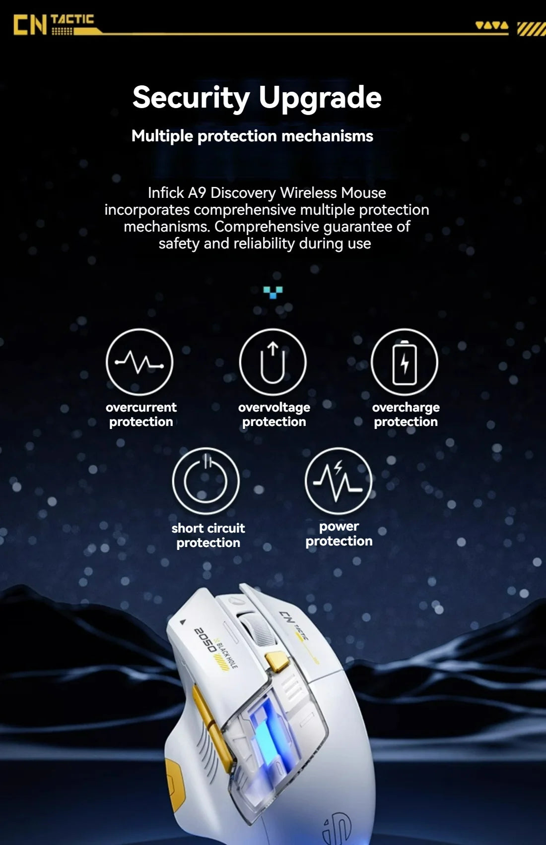 Inphic A9 Pro Three-mode Game Mouse Colorful Light Guide Pillar Power Indicator DPI Adjustable Macro-driver Ergonomics 12800DPI
