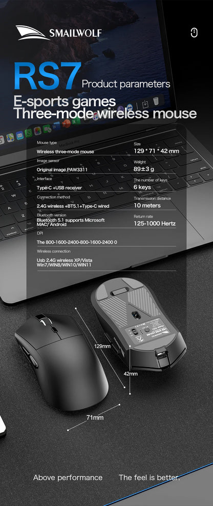 SMAILWOLF RS7 Bluetooth Wireless Gaming Mouse Three Mode PAW3311 Macro-definition Mouse Laptop Gaming Office