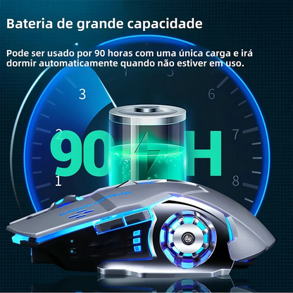 Mouse KEBIDUMEI cu Bluetooth 5.2 dual-mode, mouse wireless 2.4G, mouse de gaming RGB reîncărcabil, silențios, 3600 DPI, pentru laptop