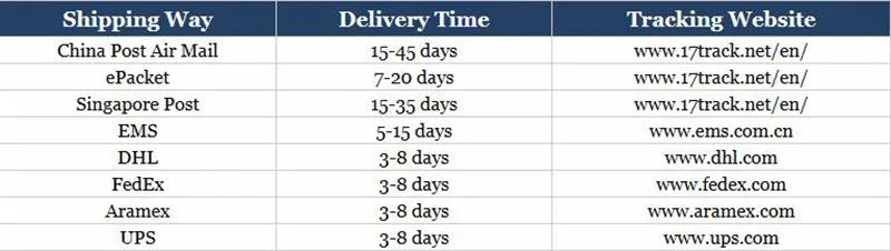 Dragon Ball 3D Print Zipper Hoodie Cool Fashion Men/Women/Kids Long Sleeve Hoodies Sweatshirt Casual Cosplay Jacket Clothes
