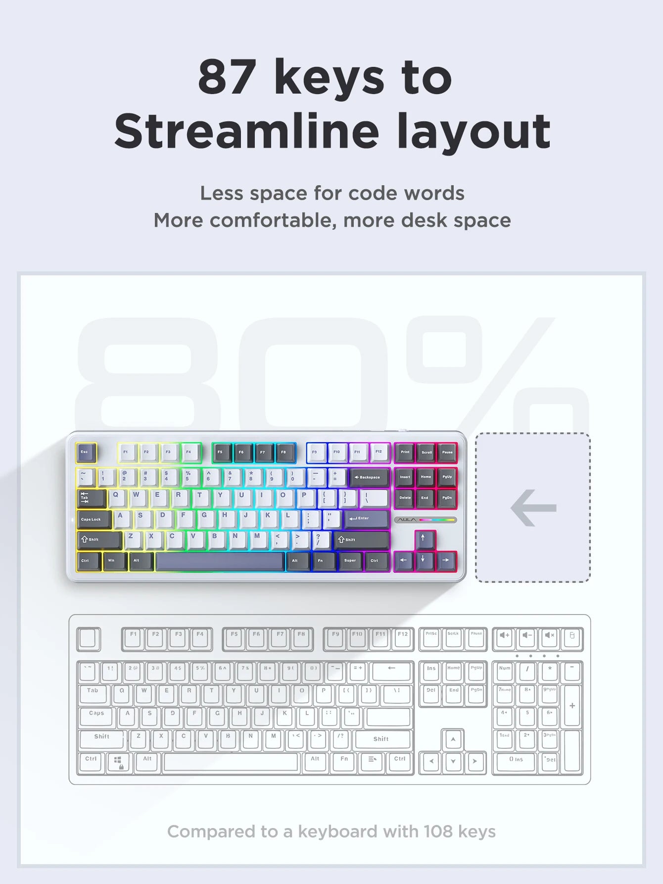 Original AULA F87 Pro Mechanical Keyboard Wireless USB Bluetooth Tri Mode 87 Key Rgb Pbt Gasket Laptop Gamer PC Gaming Keyboards