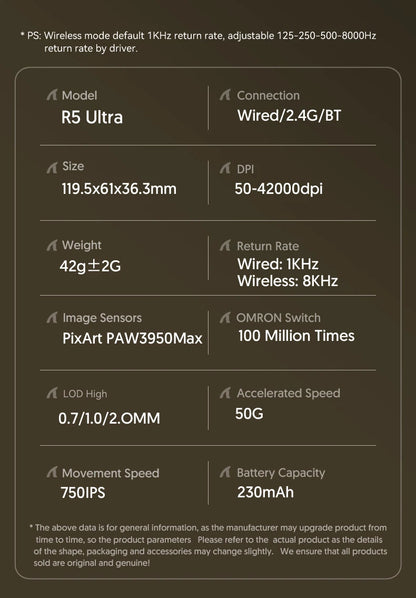 ATTACK SHARK R5 Ultra Carbon Fiber Wireless Gaming Mouse, PixArt PAW3950MAX Gaming Sensor, 42000DPI, 8000Hz, MCU Nordic 52840