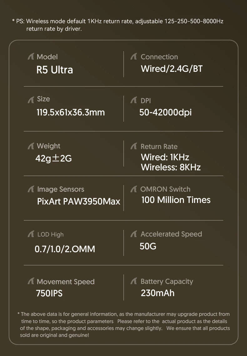 Rato Gaming Sem Fios ATTACK SHARK R5 Ultra Carbon Fiber, Sensor Gaming PixArt PAW3950MAX, 42000DPI, 8000Hz, MCU Nordic 52840