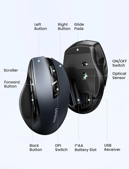 UGREEN Mouse Wireless Ergonomic Mouse 4000 DPI Silent 6 Buttons For MacBook Tablet Laptop Mute Mice Quiet 2.4G Mouse