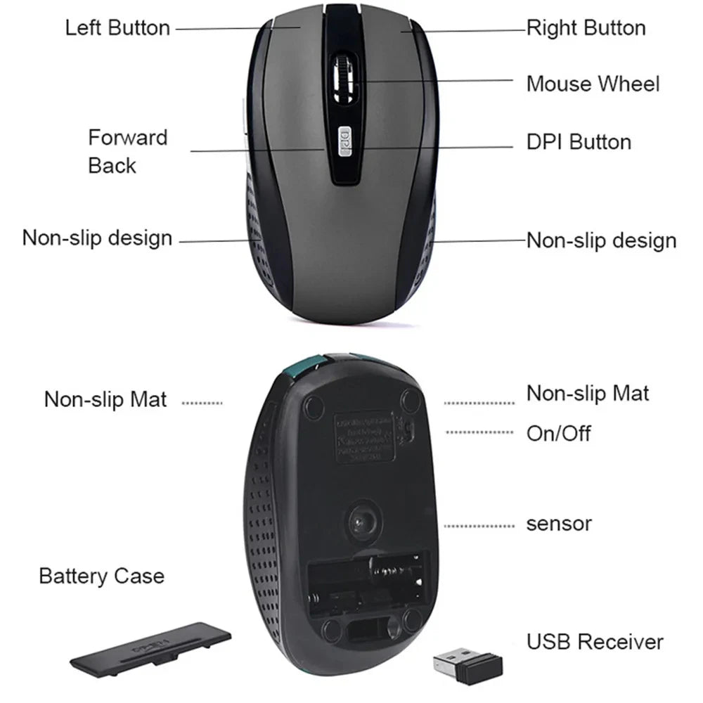 2.4G Wireless Mouse,7500 DPI,6 Buttons, 4-Ways Scroll Optical Gaming Mouse,Ergonomic Design For Desktop&Macbook PC Laptop