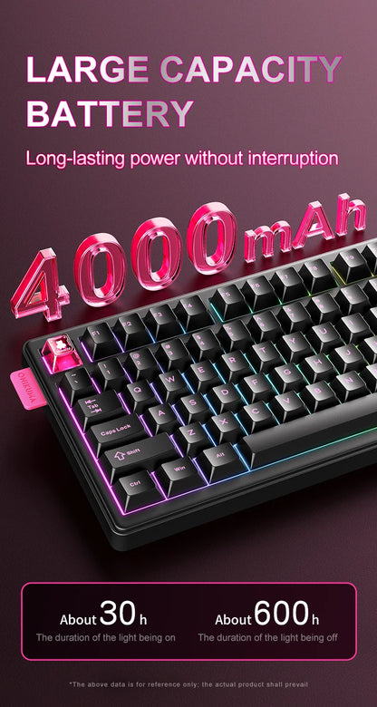 Onikuma 2025 New Mt706 RGB Gaming Mechanical Keyboard 2.4g/ Wired/Bt, 81-Key PBT RGB Gaming Keyboard