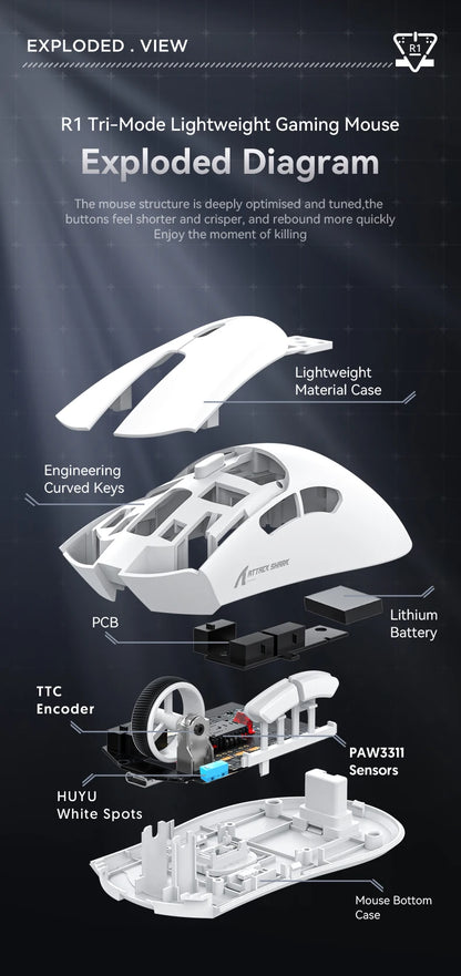 Attack Shark R1 Wireless Mouse Bluetooth Gaming Mouse, Viral Mouse Reviewed by Influencers PAW3311 Sensor, 1000Hz Return-rate