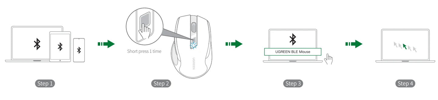 UGREEN Wireless Mouse Bluetooth 5.0 Mouse Ergonomic 4000DPI 6 Mute Buttons Mouse For MacBook Tablet Laptops Computer PC 2.4G Mice
