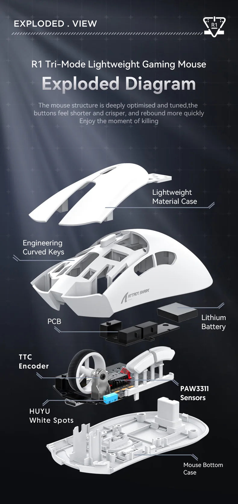 Attack Shark R1 Lekka bezprzewodowa mysz gamingowa Bluetooth 2.4G PAW3311 18000DPI ergonomiczna mysz z makrami