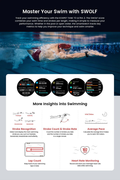 KOSPET TANK T3 Ultra 2 Smart Watch For Men GPS Stainless Steel Smartwatch 50M Waterproof IP69K Health Monitor for Android iOS