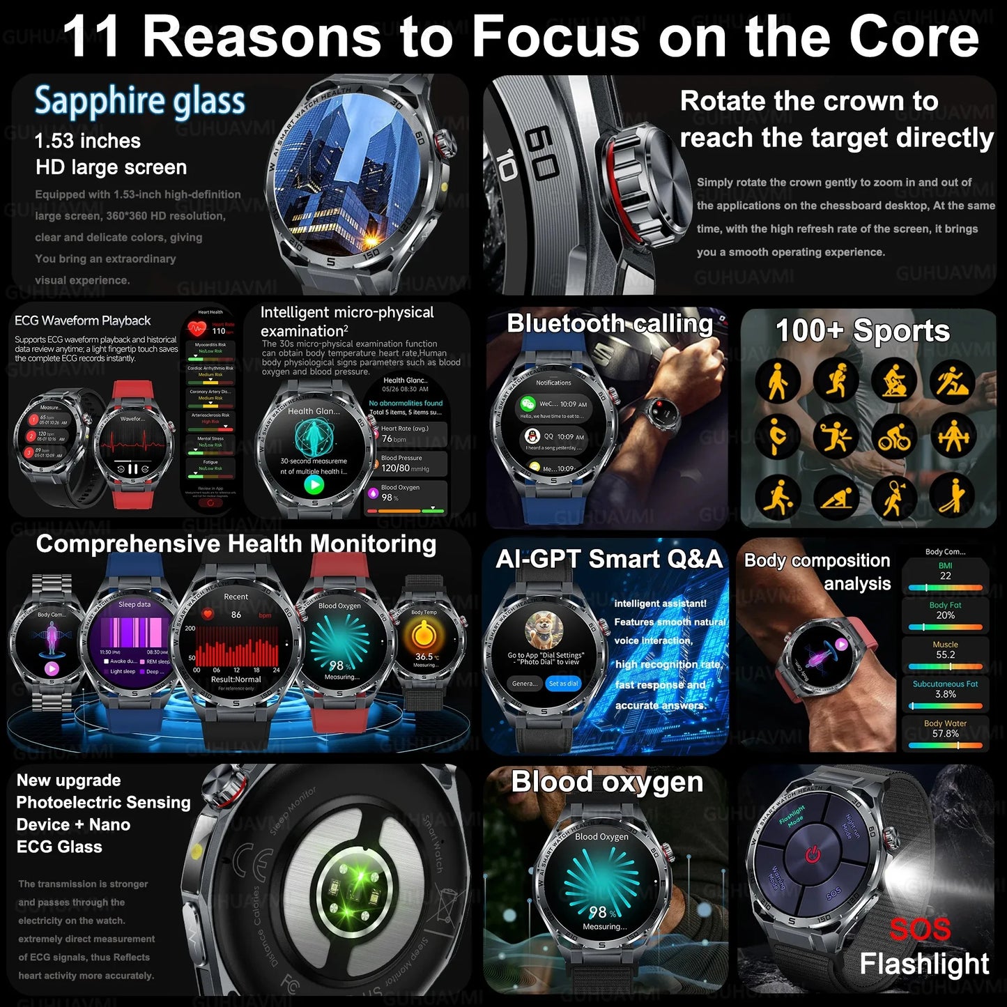 Smart Watch Men High-end Health Blood Pressure Blood Oxygen Lipids Uric Acid Sapphire Smart Watches Ai GPT Custom Dial ECG 2026