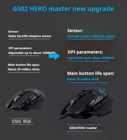 Logitech G502 HERO kablet gamingmus til e-sport, PUBG, mekanisk mus med RGB-lys, justerbar vægt og programmerbare makroer