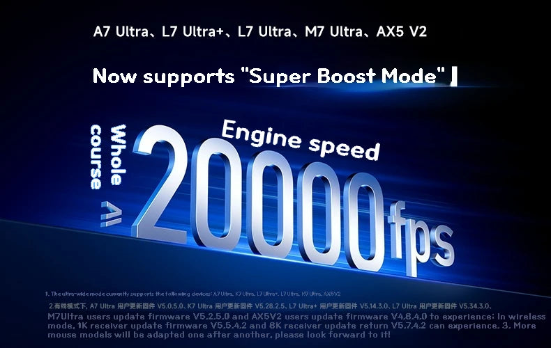 MCHOSE M7 Ultra Ergonomische gamingmuis PAW3950 Super Sensor TOPSPEED 8000Hz polling rate lichtgewicht ontwerp Realtek Master-muizen