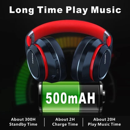 Lenovo HD200 kabellose Bluetooth-Over-Ear-Kopfhörer – geräuschunterdrückendes HiFi-Stereo-Gaming-Headset mit Mikrofon