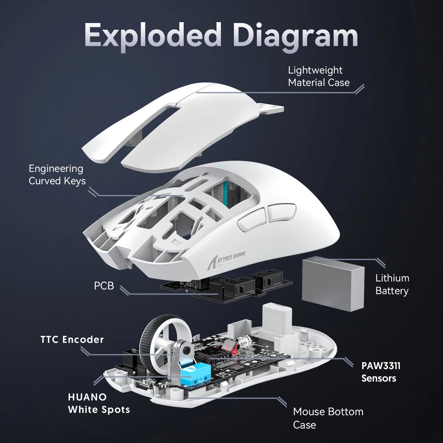 Mouse da gaming ATTACK SHARK X11 e mouse wireless X11 SE 22000 DPI, sensore PAW3311, BT/2.4G/cablato, ultraleggero 59g, 2000W clic