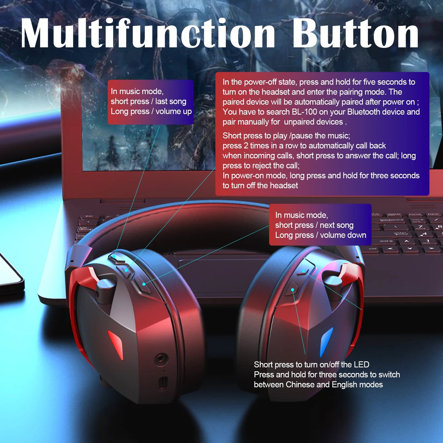 Kabelloses Gaming-Headset mit abnehmbarem Mikrofon mit Geräuschunterdrückung – 2.4G Wireless, Bluetooth 5.3 & kabelgebundene 3.5mm-Gaming-Kopfhörer für PS5, PC, Xbox, Mobilgeräte