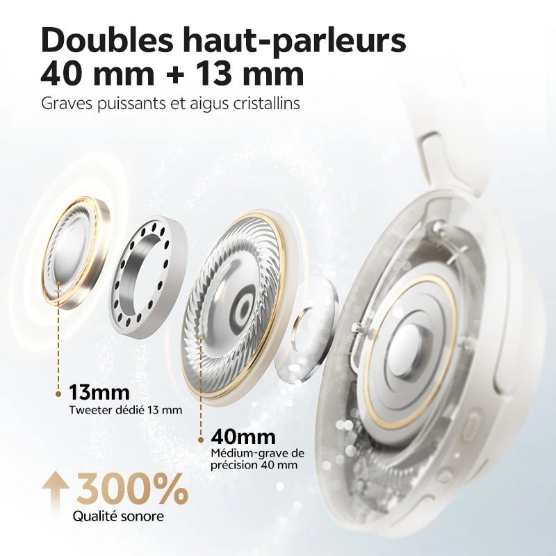 Cuffie over-ear QCY H3S ANC Bluetooth 6.0 – Hi-Res LDAC Spatial Audio, cancellazione adattiva del rumore -56dB, headset wireless