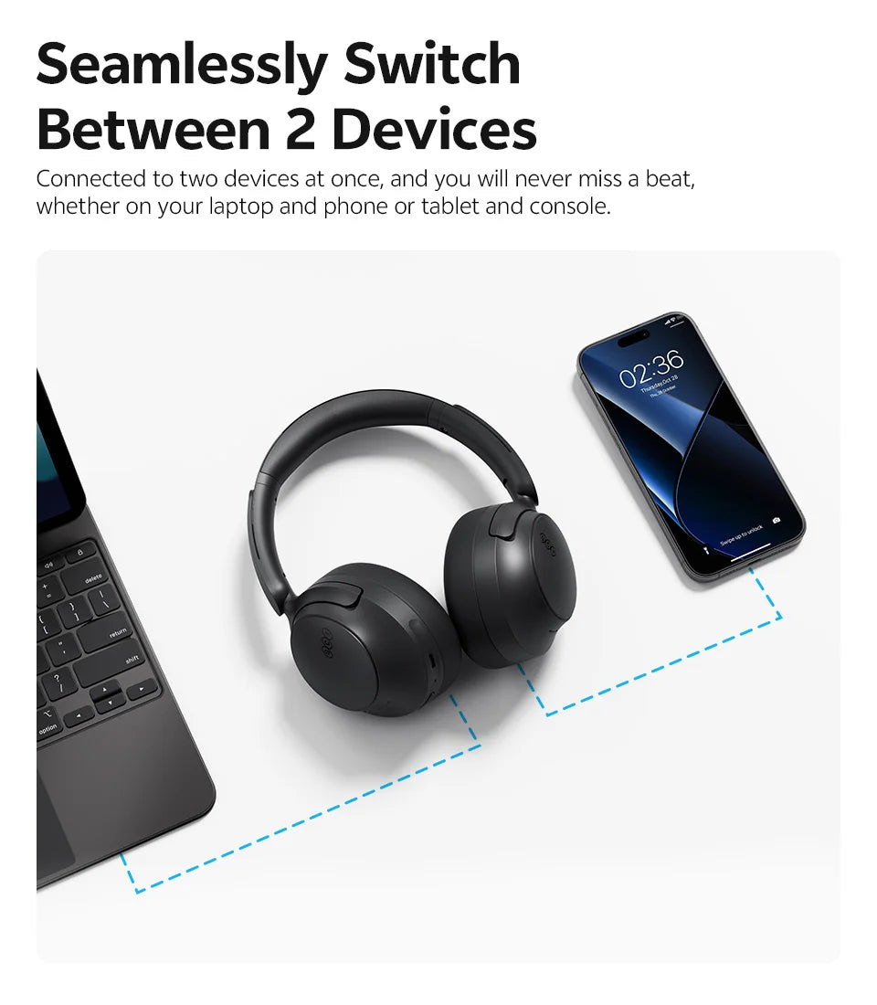 Cuffie over-ear QCY H3S ANC Bluetooth 6.0 – Hi-Res LDAC Spatial Audio, cancellazione adattiva del rumore -56dB, headset wireless