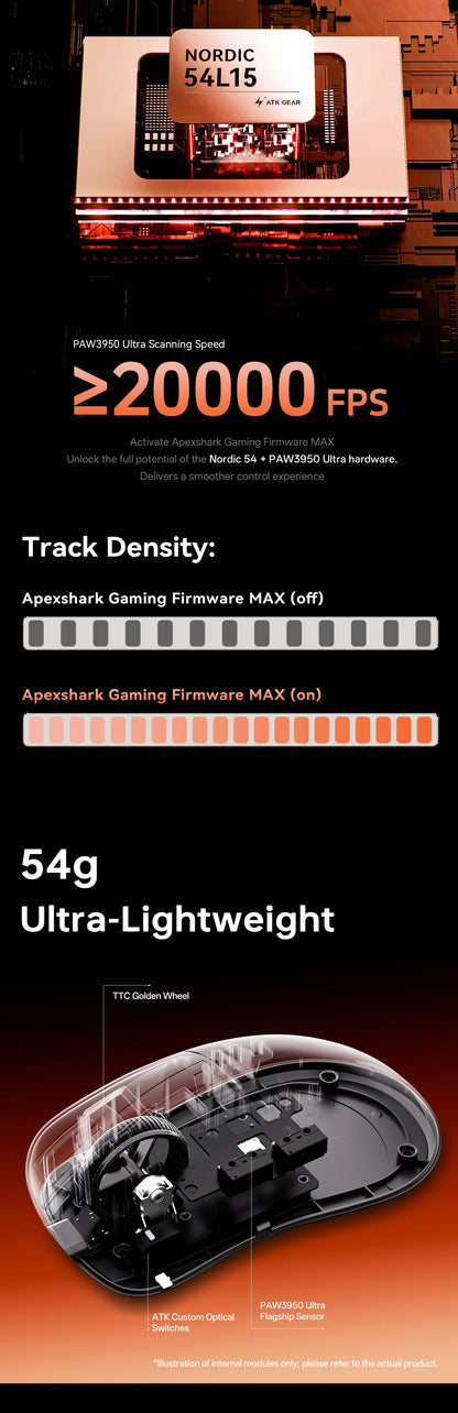 ATK Blazing Sky Z1 V2 Ultimate bezdrátová myš PAW3950 Ultra Dual 8K herní myš ergonomická, vlastní vývoj, pro střední až velkou ruku