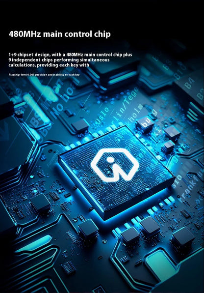 IROK ND63 Max ND63 Ultra ND68 Pro Gaming Magnetic Mechanical Keyboard 60% Layout RT0.001mm 8K 0.125ms Delay Wired Gamer Keyboard