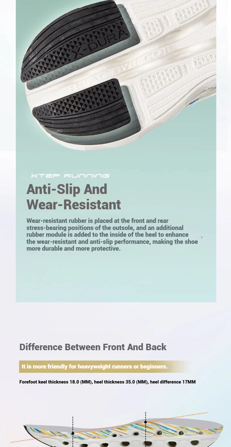 Xtep Reactive Coil 11.0 — męskie buty do biegania, letnie buty sportowe z amortyzacją wstrząsów i miękkim odbiciem, sneakersy 976219110026