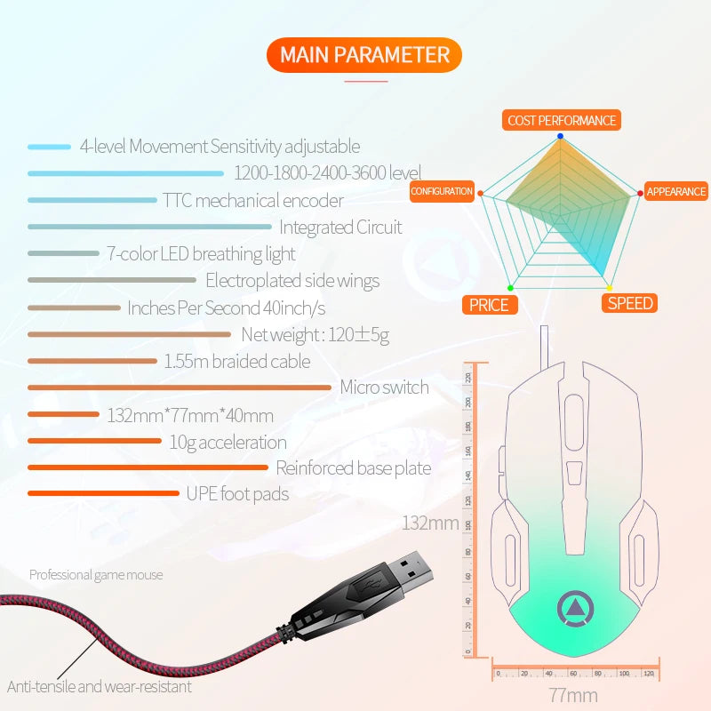 USB Wired Gaming Mouse 6 Button Backlit Ergonomic Mice DPI Adjustable Optical Mice for PC Gamer Computer Desktop