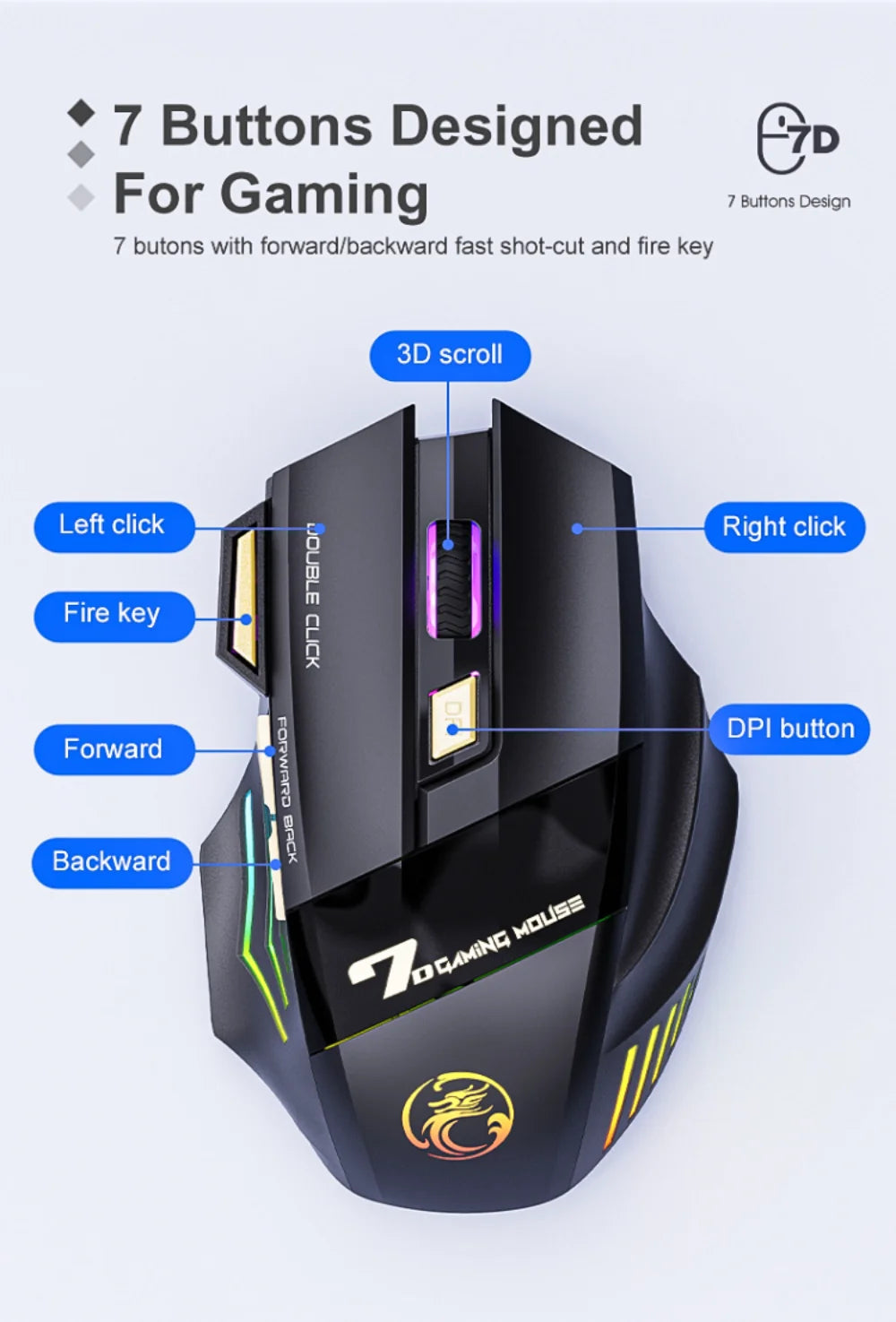 GW 2.4G and Bluetooth Wireless Mouse Silent Rechargeable Breathing Light 7 Keys DPI Adjustable Optical Sensor Mouse Game Office