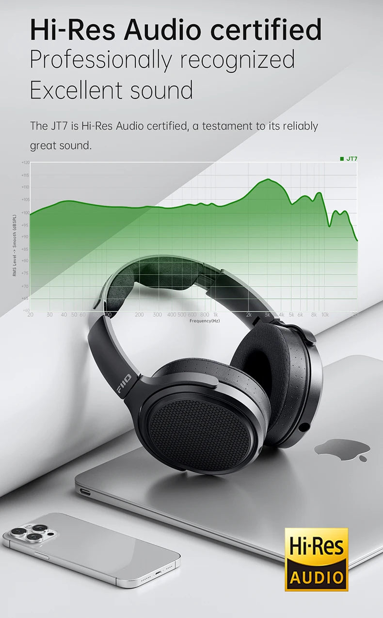 FiiO JT7 Planar-Magnetic-Audiophile-Kopfhörer – kabelgebundenes Over-Ear-HiFi-Headset mit 95x86mm-Treiber, verstellbarem Kopfbügel und 4.4mm/3.5mm-Kabel