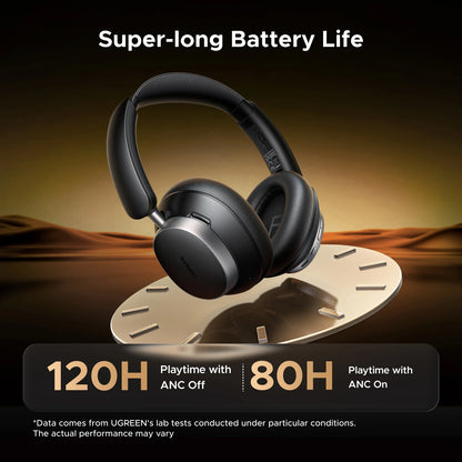 Cuffie wireless UGREEN Studio Pro ANC 48dB – Cuffie over-ear Bluetooth 6.0 Hi-Res LDAC con 120H di autonomia