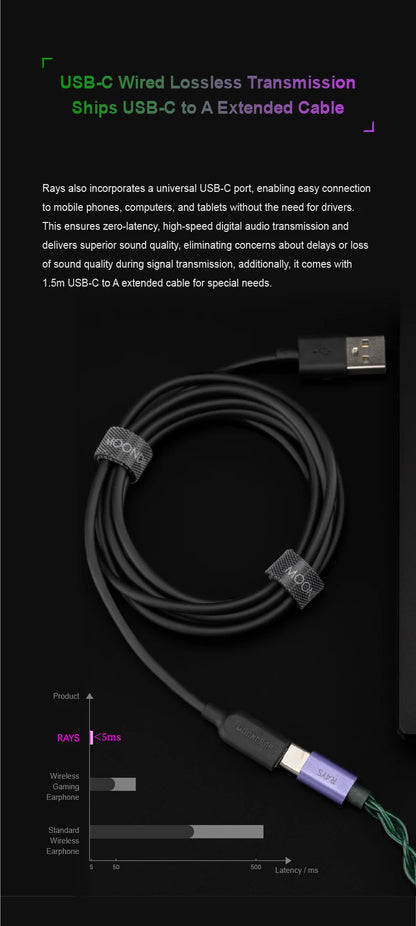 MOONDROP RAYS Gaming Earphones USB-C DSP Gaming IEMs – HiFi Wired In-Ear Gaming Earbuds with AI Noise Cancelling Microphone