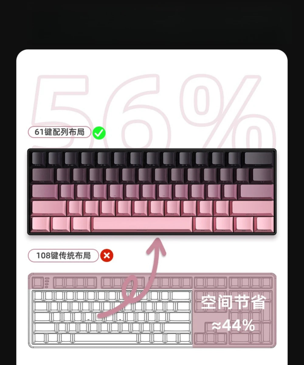 Bluetooth Wireless Mechanical Keyboards RGB Gamer Keyboard for Tablet Mechanical 60% iPad Backlit Mini USB Keyboard