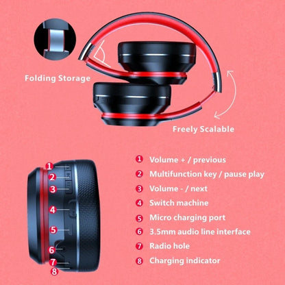 Lenovo HD200 kabellose Bluetooth-Over-Ear-Kopfhörer – geräuschunterdrückendes HiFi-Stereo-Gaming-Headset mit Mikrofon